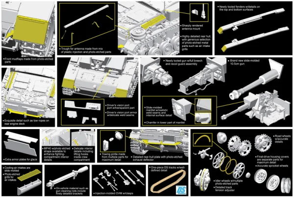 Dragon 1/35 10.5Cm Stuh.42 Ausf.E/F