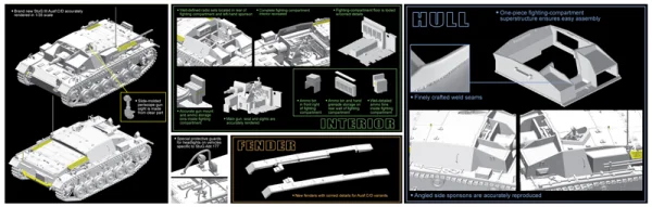 Dragon 1/35 Sturmgeschutz 7.5Cm Kanone