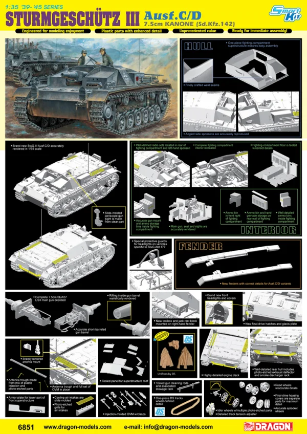 Dragon 1/35 Sturmgeschutz 7.5Cm Kanone