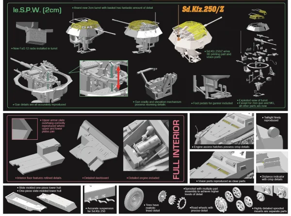 Dragon 1/35 Sd.Kfz.250/9 le.S.P.W. (2cm) mit Panzeraufbau Sd.Kfz.250/Z					