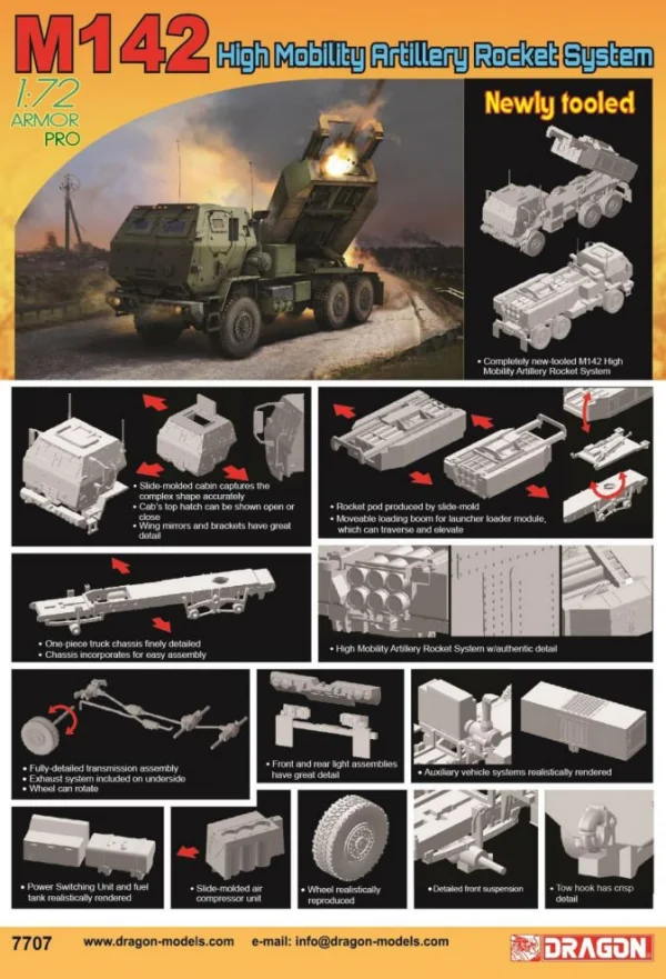 Dragon 1/72 M142 High Mobility Artillery Rocket System					