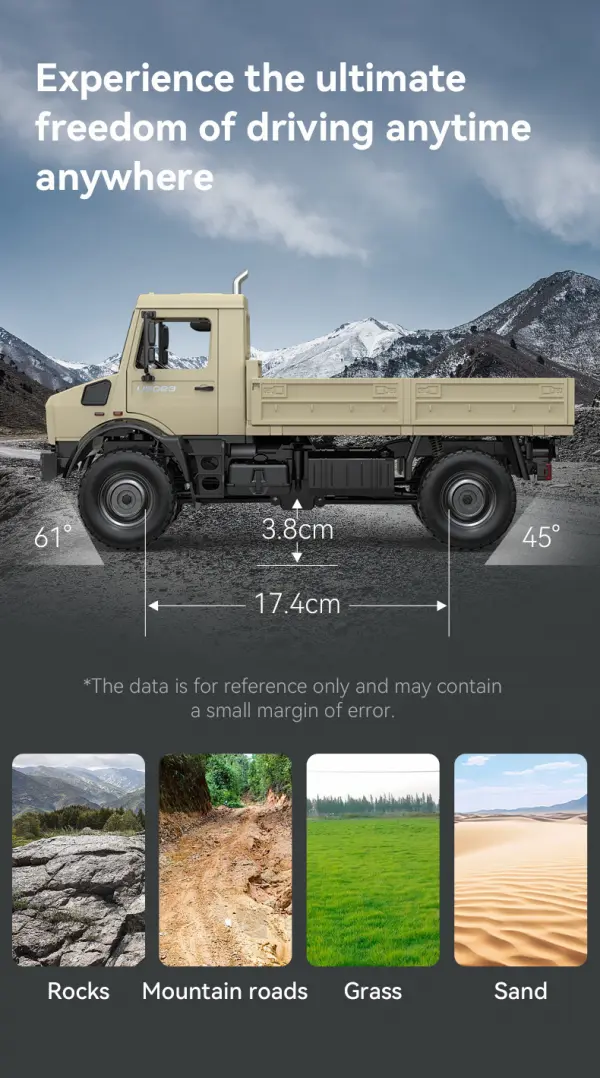 1:14 Mercedes-Benz Unimog RC Crawler Pro — image 5 of 14