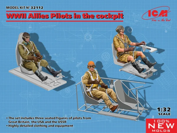 WWII Allies Pilots in the cockpit (British - American - Soviet)