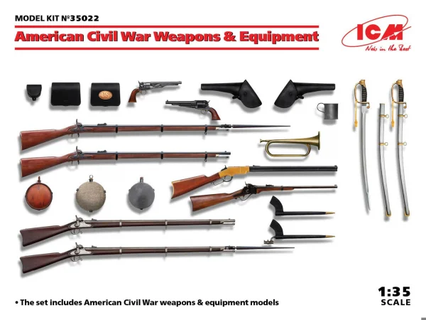 US Civil War Weapons & Equipment