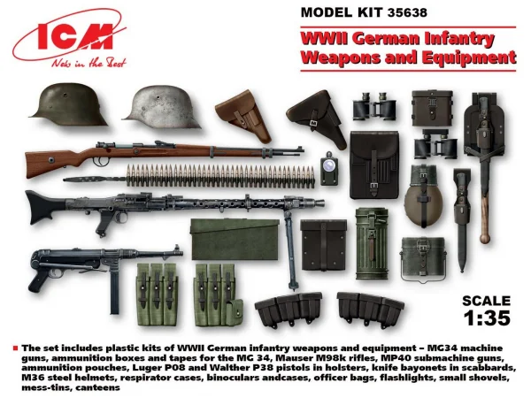 WWII German Infantry Weapons & Equipment