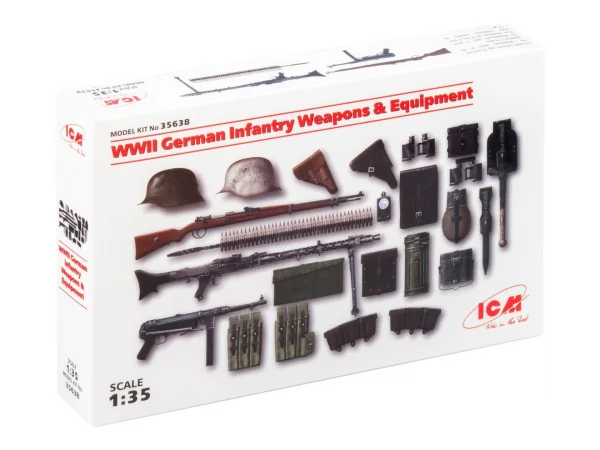 WWII German Infantry Weapons & Equipment