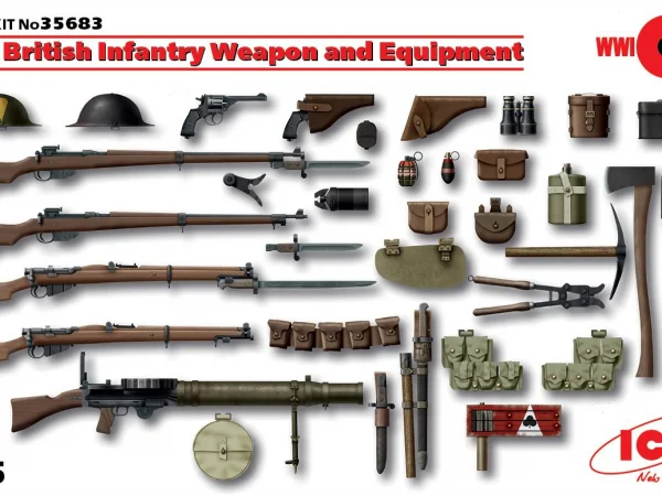 WWI British Infantry Weapon and Equipment