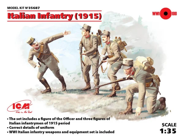 Italian Infantry (1915) (4 figures)