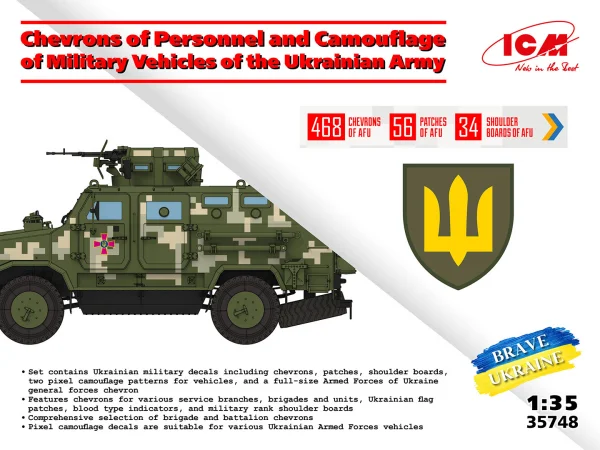Chevrons of Personnel & Camouflage of Military Vehicles of the Ukrainian Army — image 2 of 5
