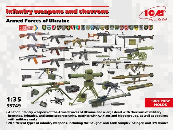 Infantry weapons and chevrons of the Armed Forces of Ukraine