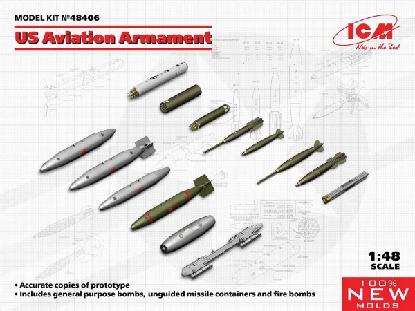 US Aviation Armament