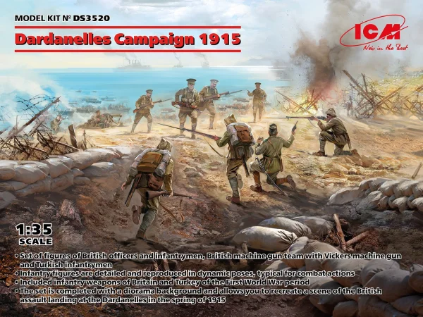 Dardanelles Campaign 1915 (WWI British Infantry - WWI British Vickers MG Crew - WWI Turkish Infantry)