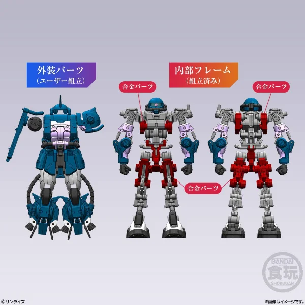 Shokugan Gundam Artifact PRO Full Armour Gundam — image 2 of 10