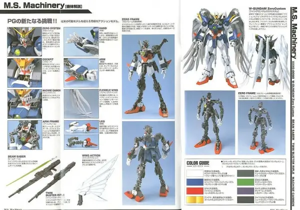 PG 1/60 W-Gundam Zero Custom &mdash; image 5 of 6