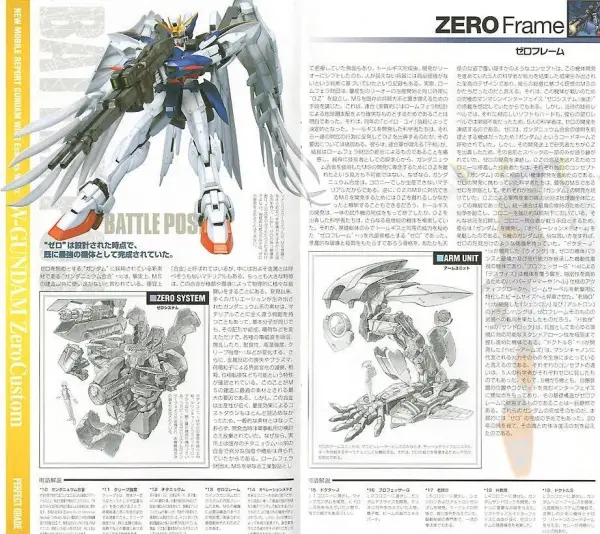 PG 1/60 W-Gundam Zero Custom &mdash; image 6 of 6