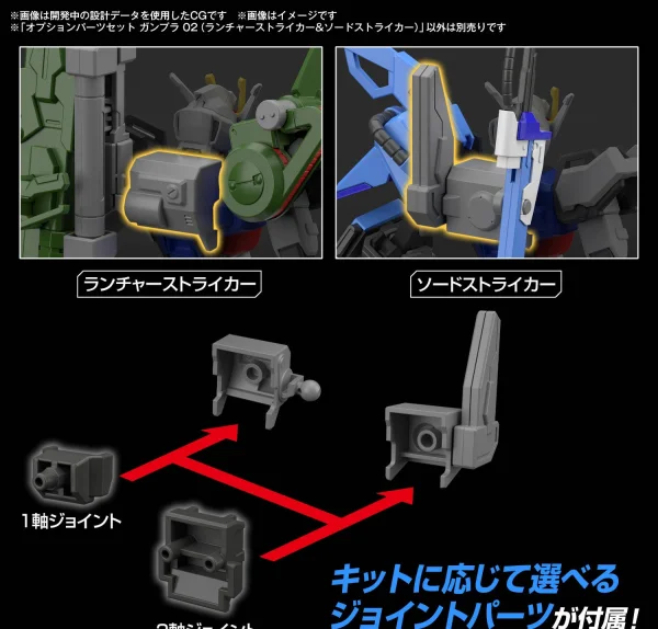 Option Parts Set Gunpla 02 (Launcher Striker & Sword Striker) — image 7 of 8