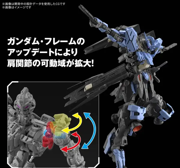 MG 1:100 Gundam Vidar — image 4 of 9