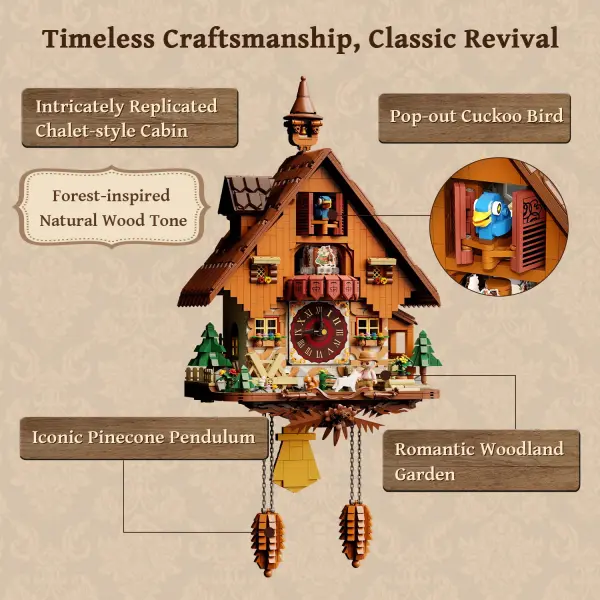 Cuckoo Clock - 2282 pcs — image 3 of 8