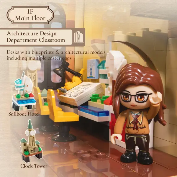 School of Arts - 3463 pcs &mdash; image 11 of 14