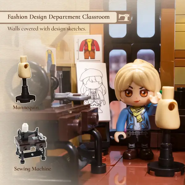 School of Arts - 3463 pcs &mdash; image 12 of 14