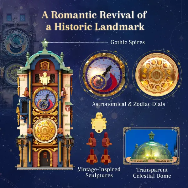 Prague Astronomical Clock - 2441 pcs — image 3 of 14
