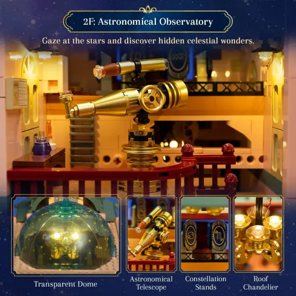 Prague Astronomical Clock - 2441 pcs — image 10 of 14