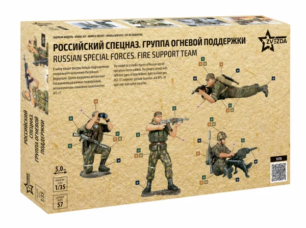 Zvesda Russian Fire Team Rr