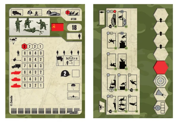 Zvesda 1/72 Soviet Paratroops — image 5 of 9