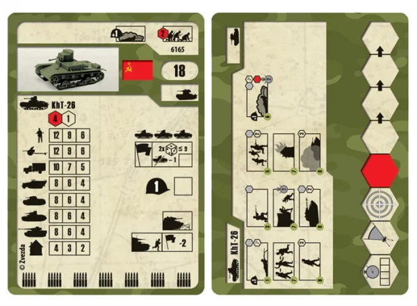 Zvesda T-26 Flamethrower Tank — image 7 of 7