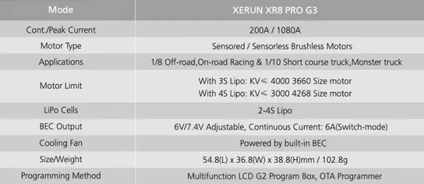 Hobbywing XERun XR8 Pro G3 ESC - Black — image 12 of 12