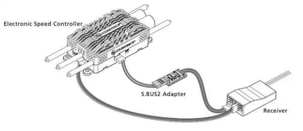 Hobbywing Futaba Telemetry Adapter — image 2 of 3