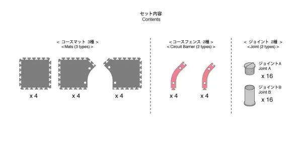 Kyosho Mini-Z Grand Prix Circuit30 Large Corner Set (12pcs) — image 2 of 3