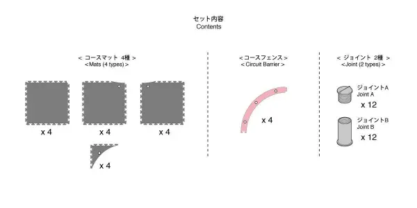 Kyosho Mini-Z Grand Prix Circuit50 Large Corner Set (16pcs) — image 2 of 3
