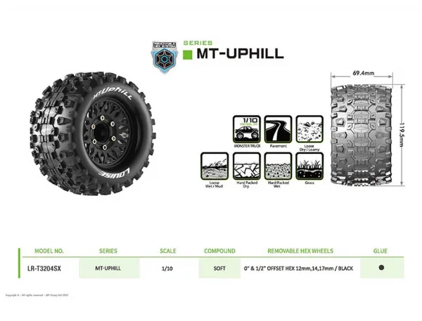 Louise RC MT-Uphill Removable Hex 12 - 14 - 17mm 0 + 1/2 Offset