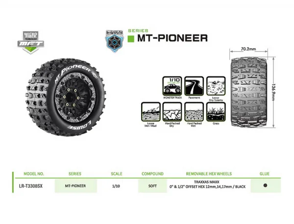 Louise RC MT-Pioneer Removable Hex 12 - 14 - 17mm 0 + 1/2 Offset