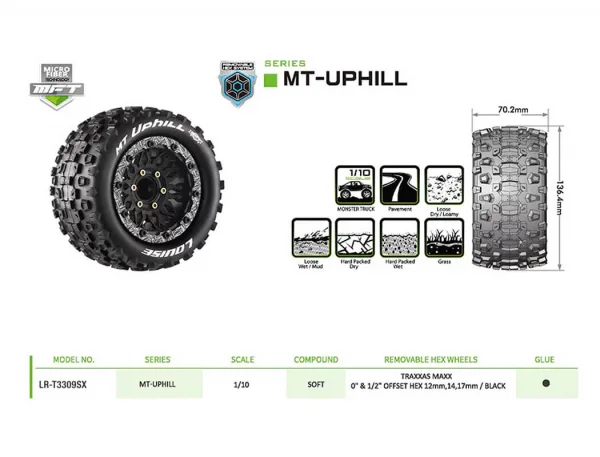 Louise RC MT-Uphill Removable Hex 12 - 14 - 17mm 0 + 1/2 Offset