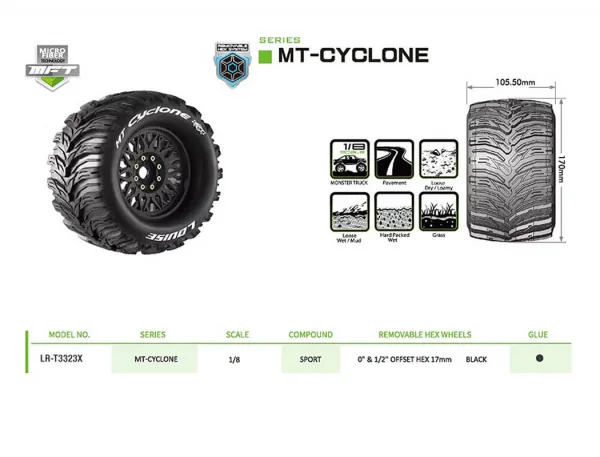 Louise RC MT-Cyclone Removable Hex 17mm 1:8 0 + 1/2 Offset