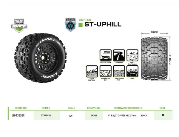 Louise RC ST-Uphill Removable Hex 17mm 1:8 0 + 1/2 Offset