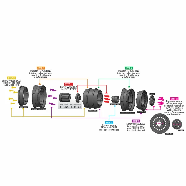 ProLine Carbine 1.9 Black Internal Beadloc Dually Wheels (2)