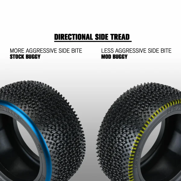 ProLine Hexon 2.2 Z4 Astro/ Carpet Buggy Rear Tyres &mdash; image 5 of 13