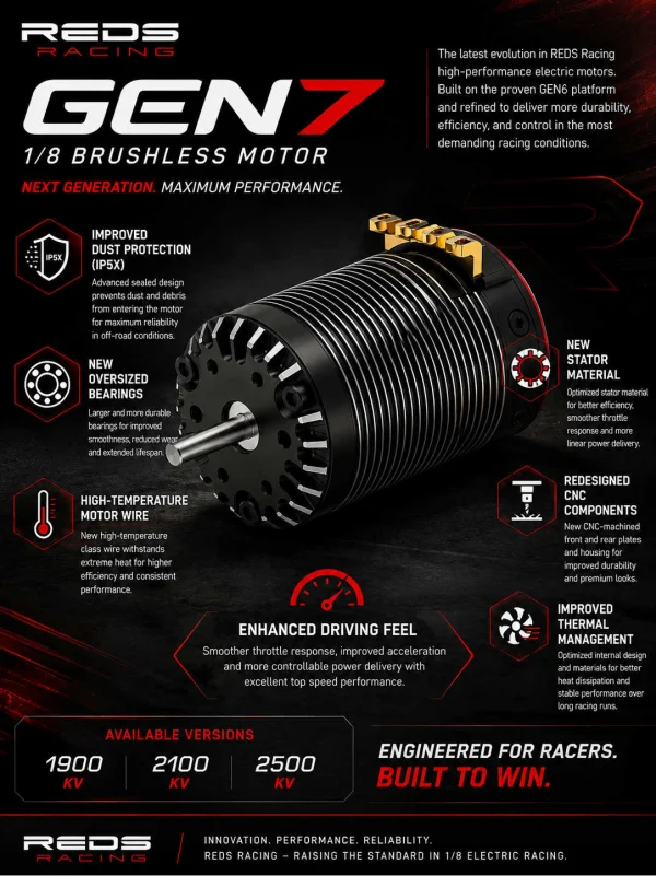 Reds Racing V8 Gen 7 1900KV Brushless Sensored Motor