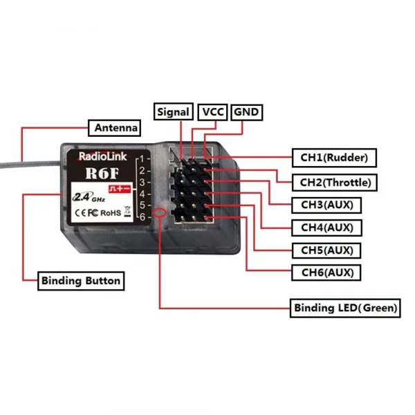 RadioLink R6F 6-Channel Surface Receiver
