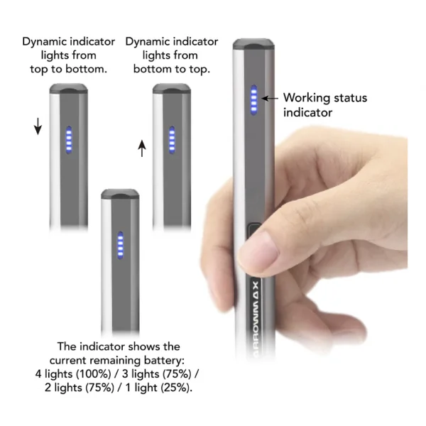 SGS Mini Elec Engraving&Polishing pen-Space Grey