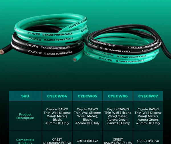 Cayote 11AWG Thin Wall Silicone Wire - 1M Black