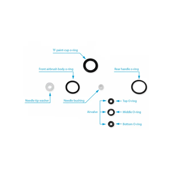 Flow-TF/BF V2 O-Ring Set
