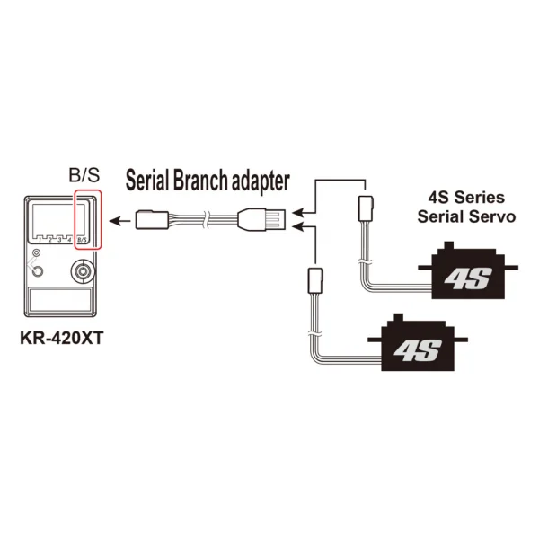 KO Serial Branch Adapter — image 2 of 2