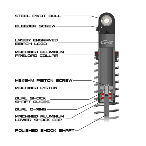 Vanquish Eibach S8E Scale Shock Set 80mm