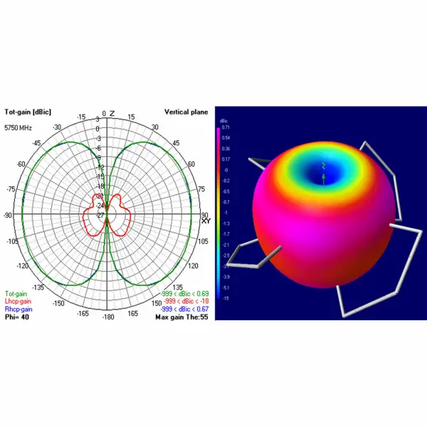 Spektrum Tricera 5.8GHz LHCP FPV Antenna — image 6 of 6