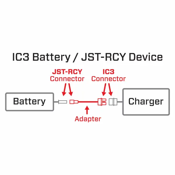 IC3 Device to JST Device Adapter — image 2 of 2