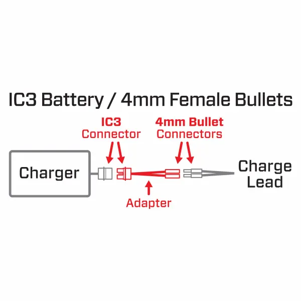 IC3 Battery Lead to 4mm Female Bullet &mdash; image 2 of 2